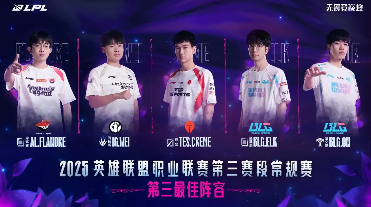 狗头, 纪录, 因此