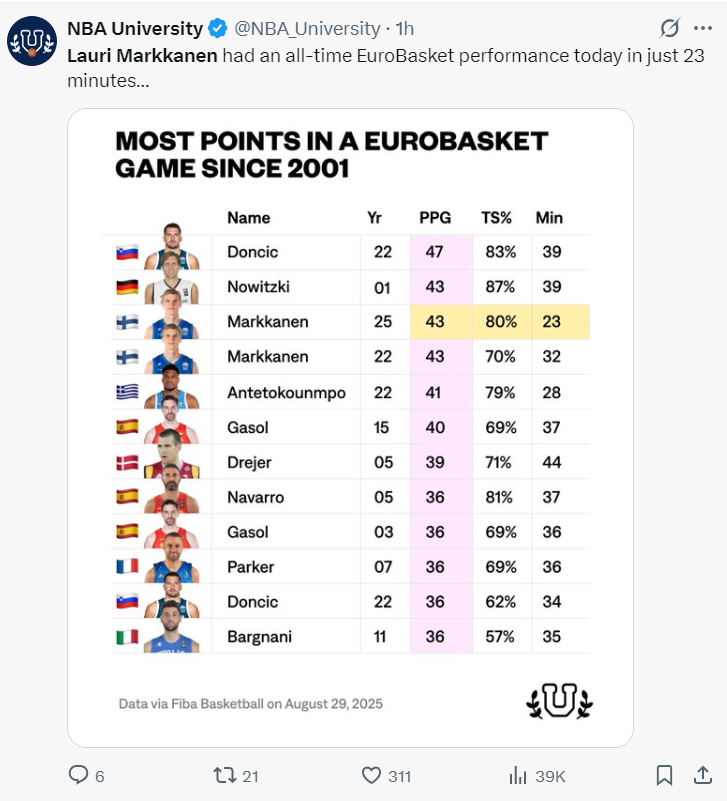 ws, 我一早就说, 核心马尔卡