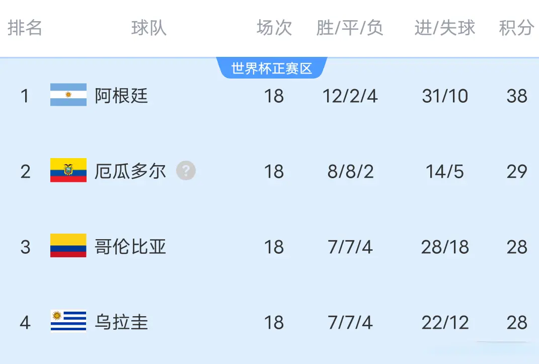 本场比赛梅