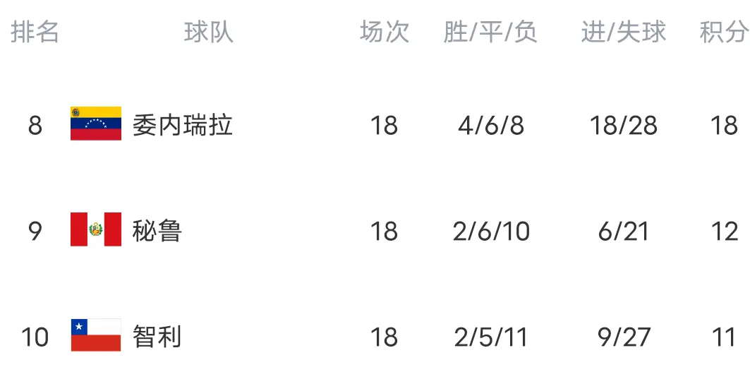 cn, 圭防守密不
