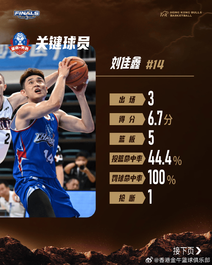 出自己节奏, yid, cn