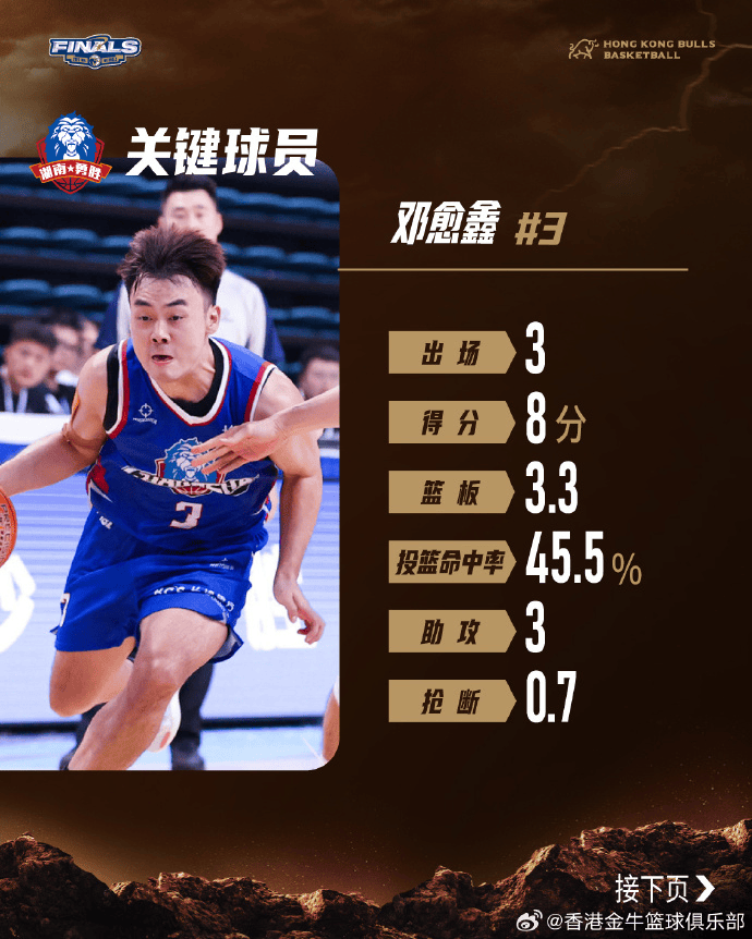 手分析, 进攻效率出, yid