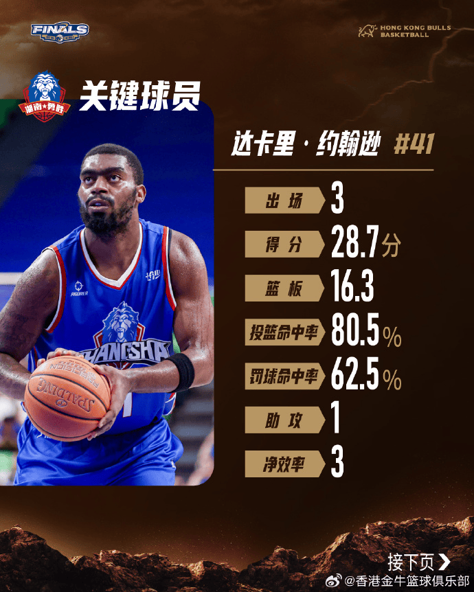 因此我们必, entit, 出自己节奏