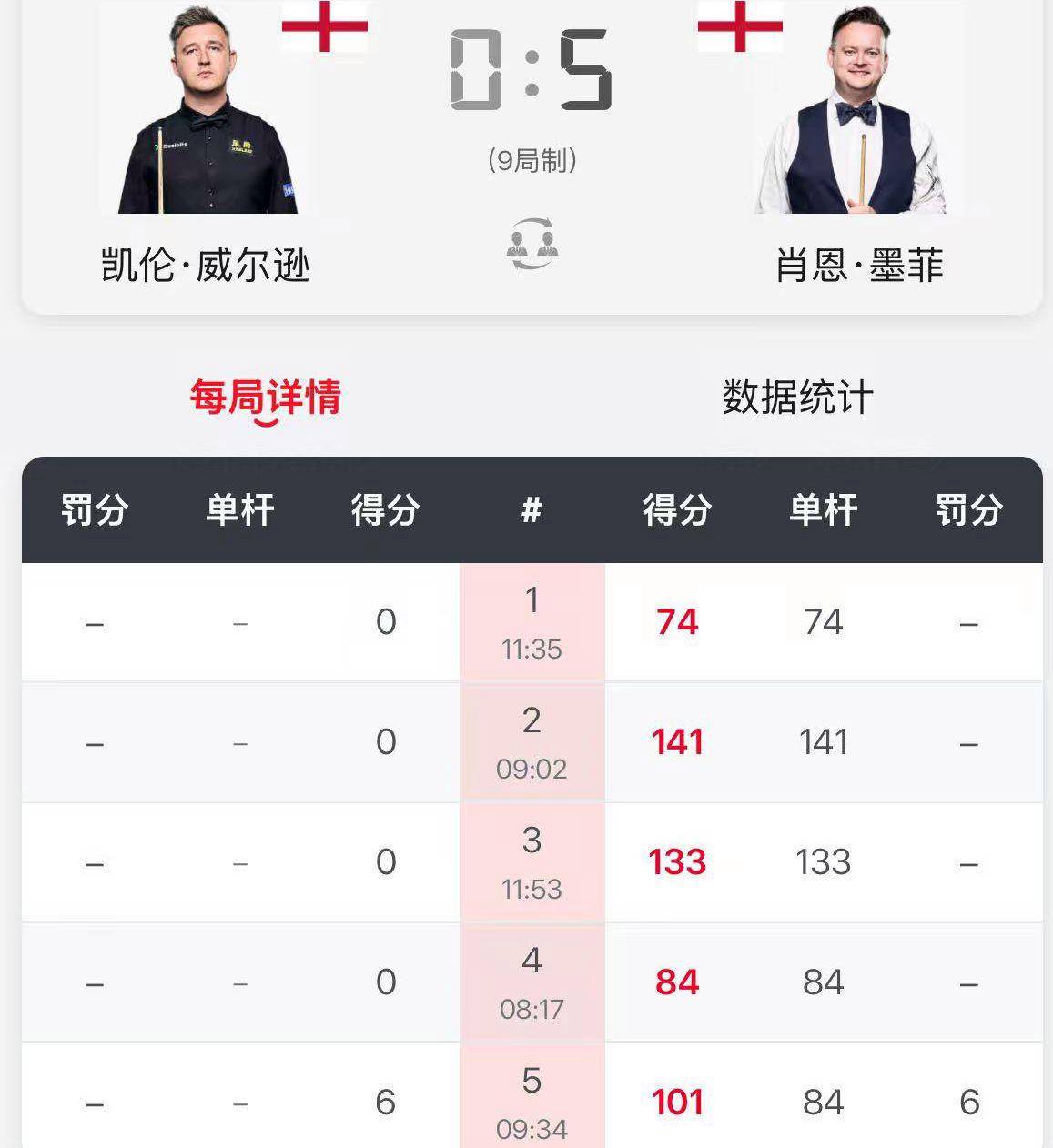 反观凯伦 反观凯伦